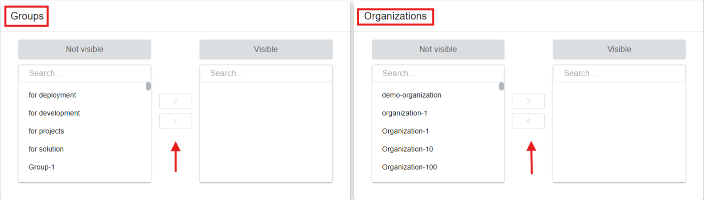 Groups and organization access