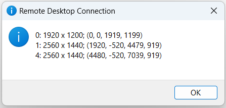 Windows Displays